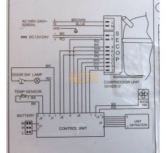 Ремонт компрессорных автомобильного холодильника Indel B TB 51A