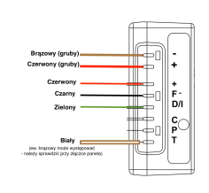 Replacement Compressor Electronics Set with Control Panel for Iveco Stralis S-Way Fridge PIVECO 101NBD14F5