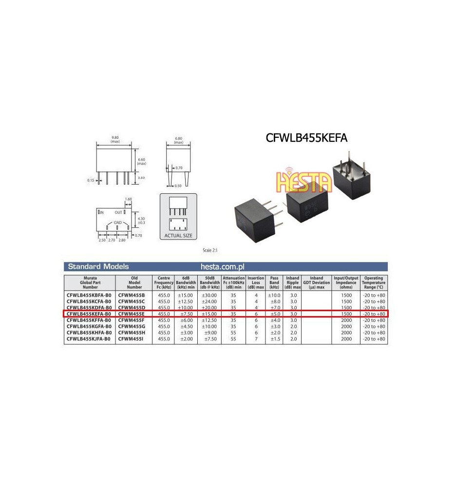 Solid Sample Tray Greater Versatility and User Functionality - HORIBA