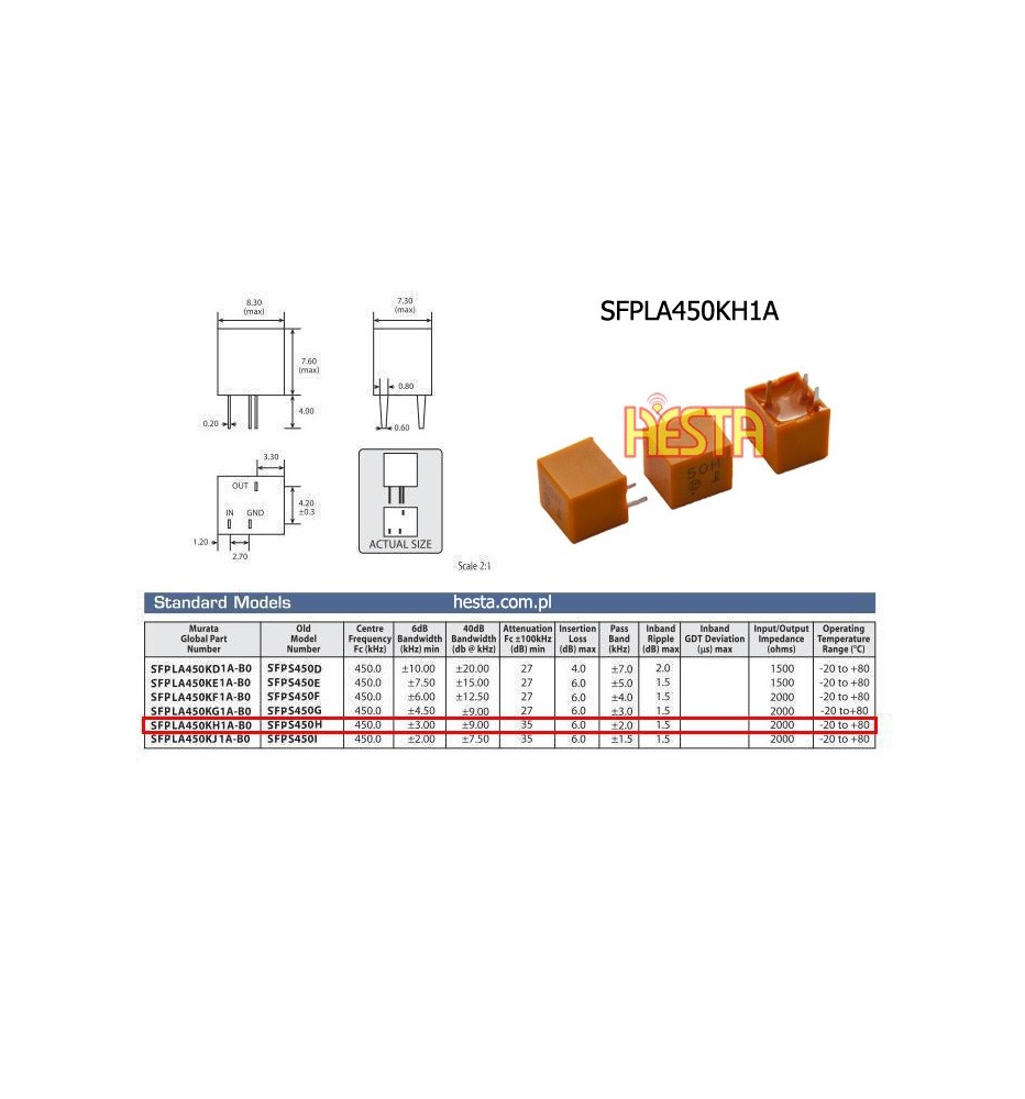 Lot De Manuels Techniques – Filtres Céramique Murata FM / AM / Basic – KP434