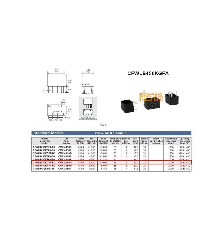 Lot De Manuels Techniques – Filtres Céramique Murata FM / AM / Basic – KP434